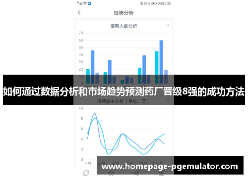 如何通过数据分析和市场趋势预测药厂晋级8强的成功方法 如何通过数据分析和市场趋势预测药厂晋级8强的成功方法