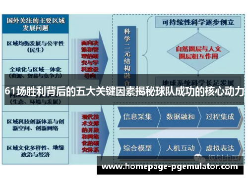 61场胜利背后的五大关键因素揭秘球队成功的核心动力 61场胜利背后的五大关键因素揭秘球队成功的核心动力
