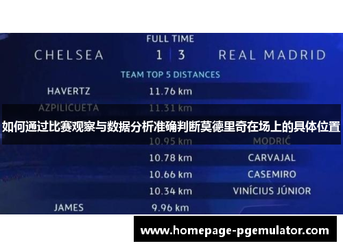 如何通过比赛观察与数据分析准确判断莫德里奇在场上的具体位置