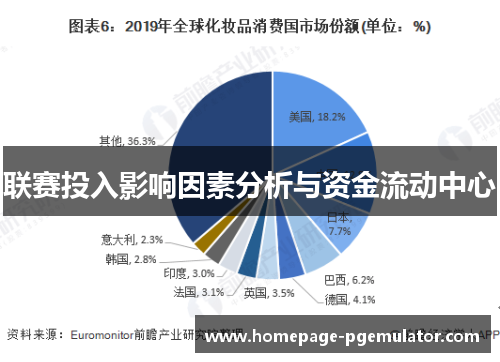 联赛投入影响因素分析与资金流动中心 联赛投入影响因素分析与资金流动中心