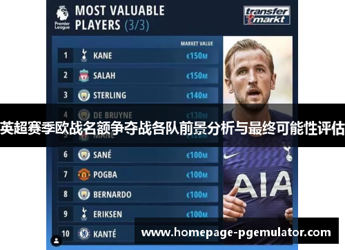 英超赛季欧战名额争夺战各队前景分析与最终可能性评估 英超赛季欧战名额争夺战各队前景分析与最终可能性评估