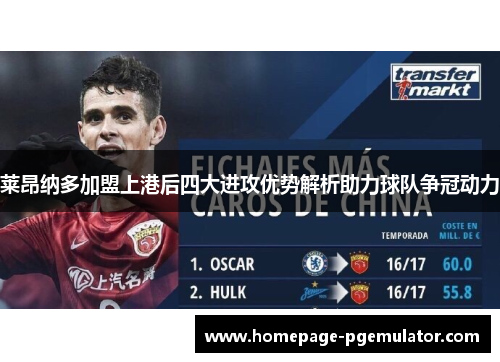 莱昂纳多加盟上港后四大进攻优势解析助力球队争冠动力 莱昂纳多加盟上港后四大进攻优势解析助力球队争冠动力