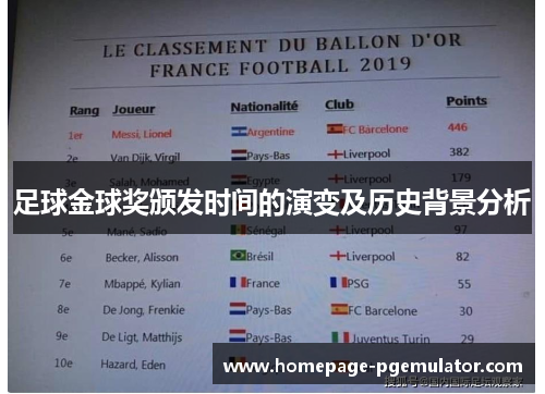 足球金球奖颁发时间的演变及历史背景分析
