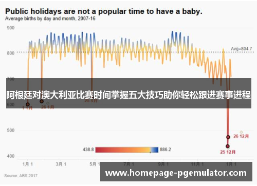 阿根廷对澳大利亚比赛时间掌握五大技巧助你轻松跟进赛事进程 阿根廷对澳大利亚比赛时间掌握五大技巧助你轻松跟进赛事进程