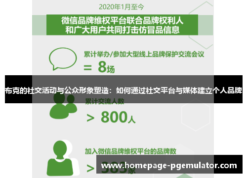 布克的社交活动与公众形象塑造:如何通过社交平台与媒体建立个人品牌 布克的社交活动与公众形象塑造:如何通过社交平台与媒体建立个人品牌