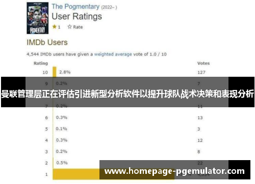 曼联管理层正在评估引进新型分析软件以提升球队战术决策和表现分析 曼联管理层正在评估引进新型分析软件以提升球队战术决策和表现分析