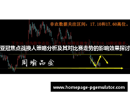 亚冠焦点战换人策略分析及其对比赛走势的影响效果探讨