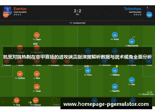凯恩对阵热刺在意甲赛场的进攻端贡献深度解析数据与战术视角全面分析 凯恩对阵热刺在意甲赛场的进攻端贡献深度解析数据与战术视角全面分析