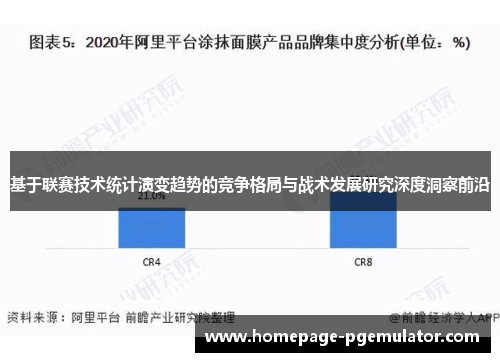 基于联赛技术统计演变趋势的竞争格局与战术发展研究深度洞察前沿 基于联赛技术统计演变趋势的竞争格局与战术发展研究深度洞察前沿