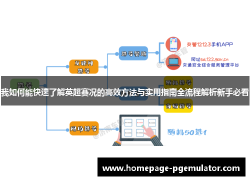 我如何能快速了解英超赛况的高效方法与实用指南全流程解析新手必看