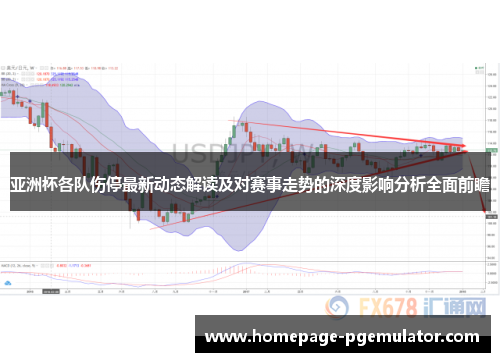 亚洲杯各队伤停最新动态解读及对赛事走势的深度影响分析全面前瞻 亚洲杯各队伤停最新动态解读及对赛事走势的深度影响分析全面前瞻