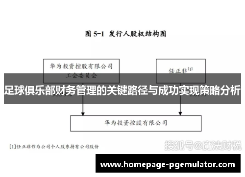 足球俱乐部财务管理的关键路径与成功实现策略分析 足球俱乐部财务管理的关键路径与成功实现策略分析